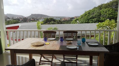 Photos of Karakter