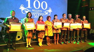 Photos of Bank BTN KC Tangerang