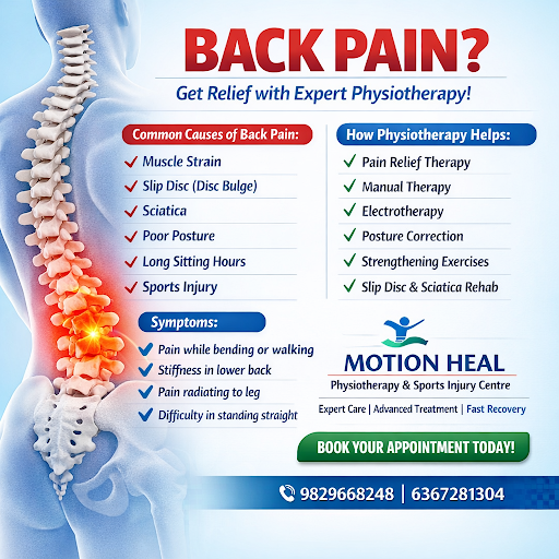 Back pain physiotherapy post image