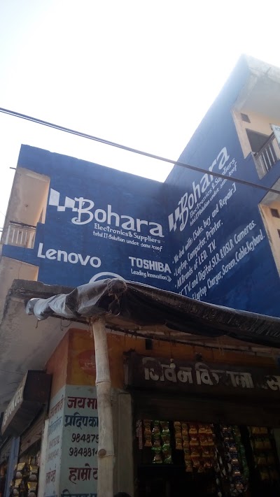 Photos of Hotel New Anand