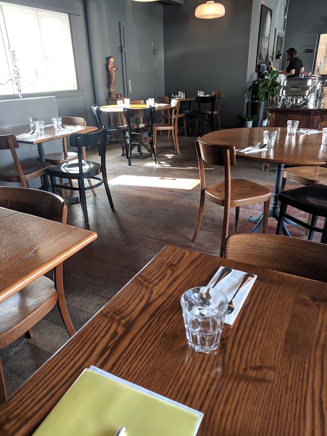 Restaurant Kang In