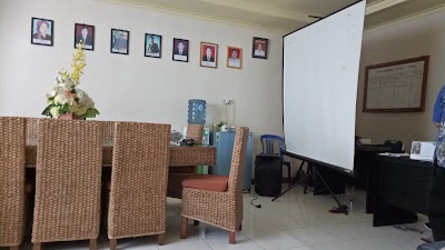 Photos of Kantin Diskum Perindag Pro. Gtlo