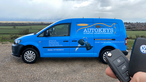 Autokeys - Visual