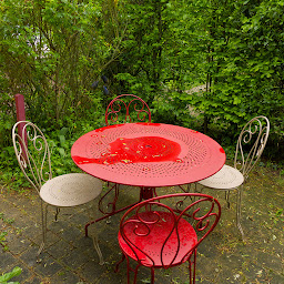 Photo n°20 de LA CAGE AUX OISEAUX -LA LANDE DE GOULT à La Lande-de-Goult (Chambre d'hôtes)