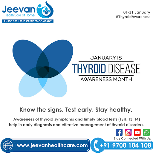 🦋 Thyroid Awareness Month post image
