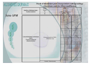 Photo n°3 de Alumines Durmax à Cenon-sur-Vienne (Fournisseur de produits abrasifs)