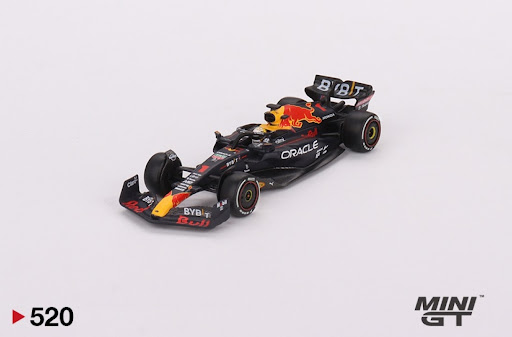The Modelstore - Visual