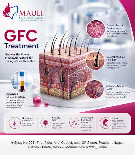 Experience effective hair fall treatment in Nashik at Mauli Skin Hair Laser and Advance Dental Cl… post image