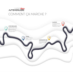 Photo n°11 de L'Agence Automobilière de Tours à Chambray-lès-Tours (Vendeur de voitures d'occasion)