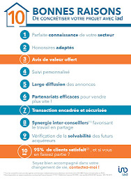 Photo n°19 de Roland Offer à Saint-Maurice-les-Brousses (Consultant immobilier)