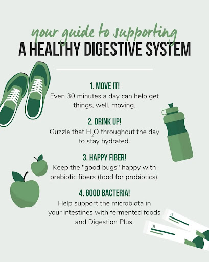 Ayurveda, the ancient Indian system of medicine, offers a holistic approach to improve digestion… post image