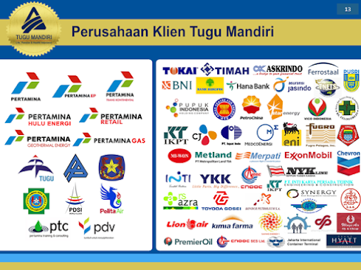 IN4LINK GARUDA TEAM - Tugu Mandiri (Investment + Insurance + Income Pasif), Author: IN4LINK GARUDA TEAM - Tugu Mandiri (Investment + Insurance + Income Pasif)