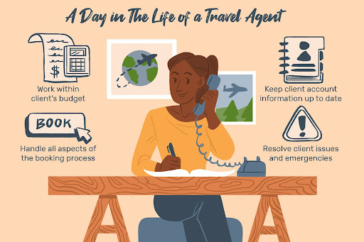 Splended Travelss - Thumbnail