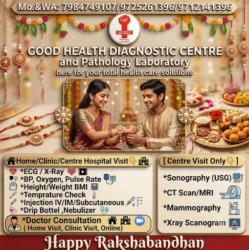Happy Rakshabandhan
