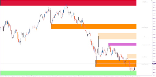 Own The Market Tools - Thumbnail
