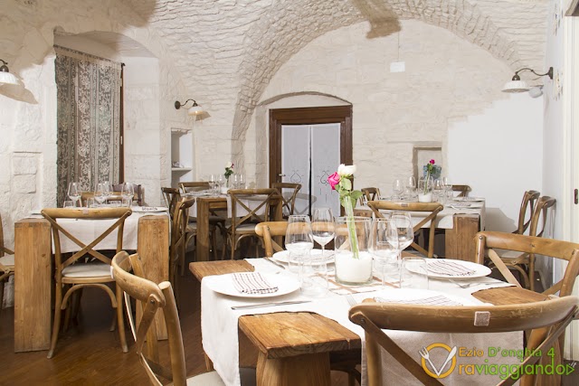 Ristorante U Curdunn