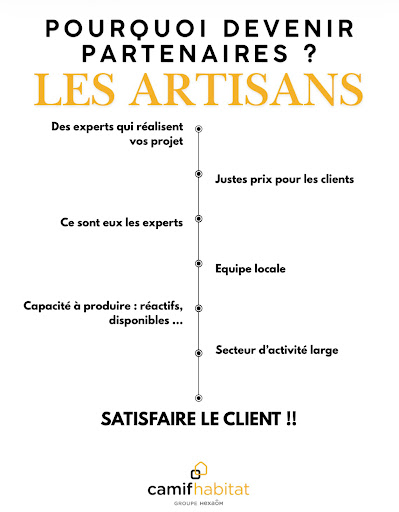 Pourquoi travailler avec nos artisans partenaires...
