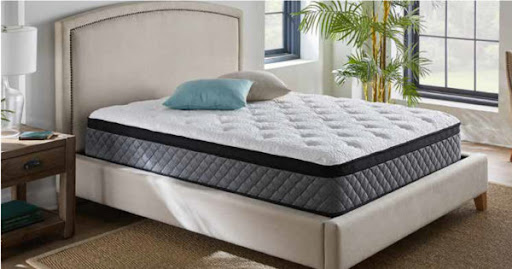 BoxDrop Mattress and Furniture of Marion Gallery - United States