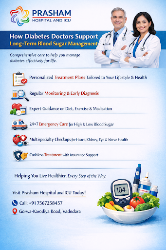 Living with diabetes is a lifelong journey—and having the right medical support makes a real diff…