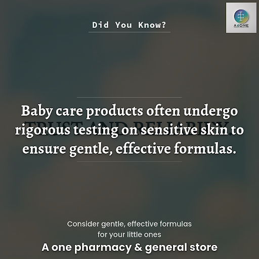 Did You Know? post image
