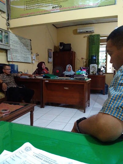 Photos of Kementrian Agama