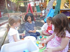 Bizzie Kidz Private Day Nursery manchester