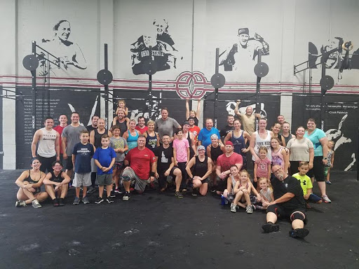Practice CrossFit - Visual