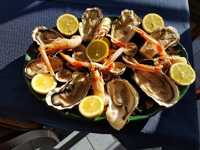 Mazzella Gastropub
