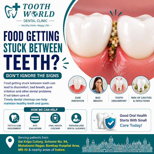 Why Does Food Keep Getting Stuck Between Teeth?