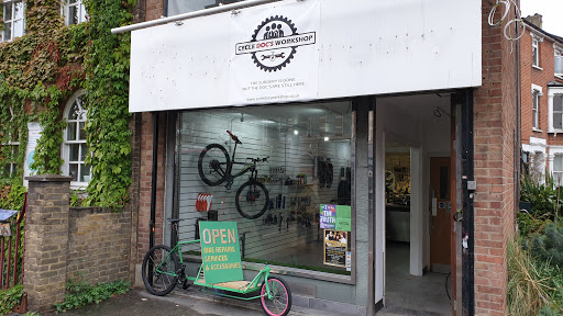 Cycle Docs Workshop