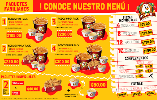 Pollos Rodos, Tecamac, Centro - Thumbnail