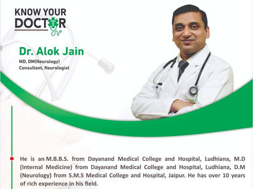 Jain Skin Neuro Clinic