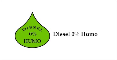 Photos of Punto Diesel Ecuador