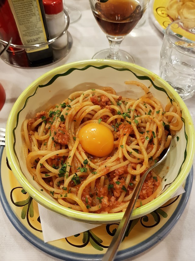 Orto del Cigno