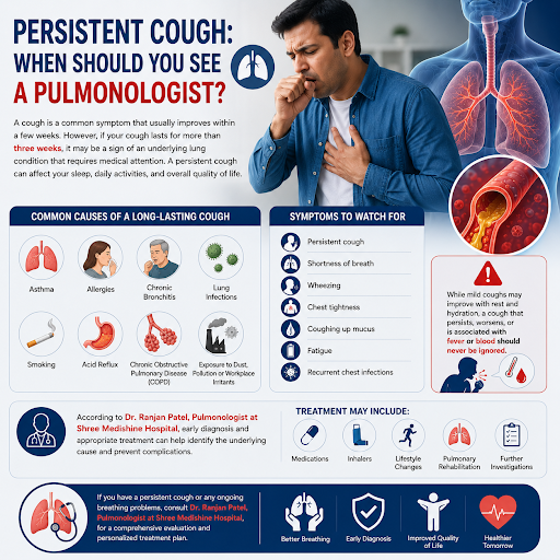 A cough is a common symptom that usually improves within a few weeks. However, if your cough last… post image