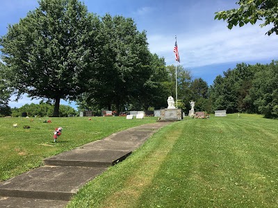 Holy Sepulchre Cemetery