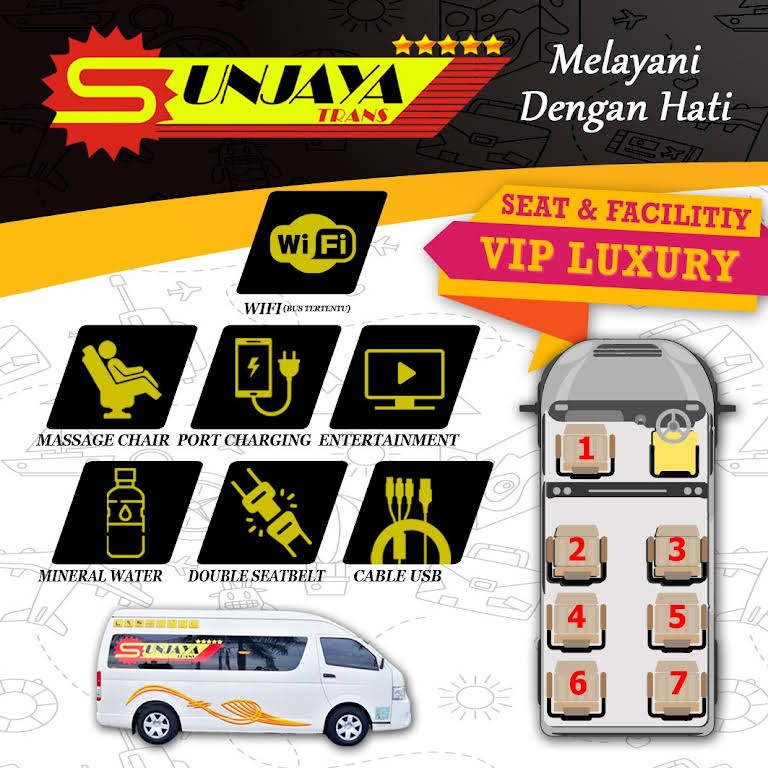 sunjaya travel balikpapan