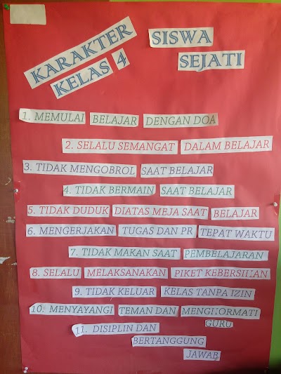 Sekolah Dasar Al Quran