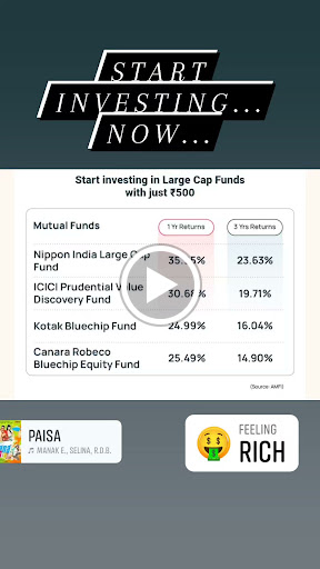 Start Investing now.....