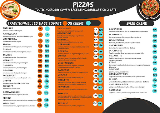 Les Burgers du Mont