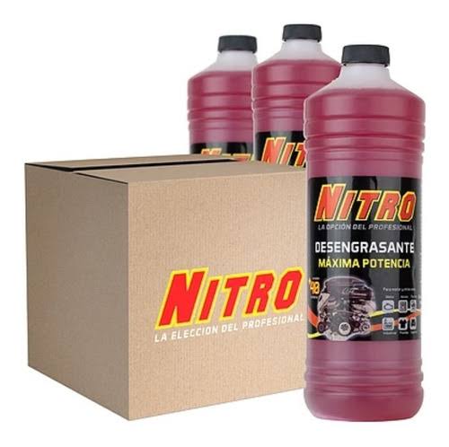 Comercializadora de productos NITRO Gallery - Mexico