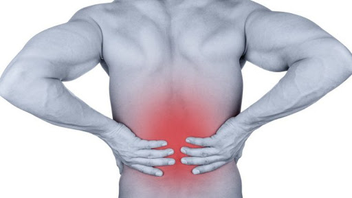 Southgate Physio - Visual