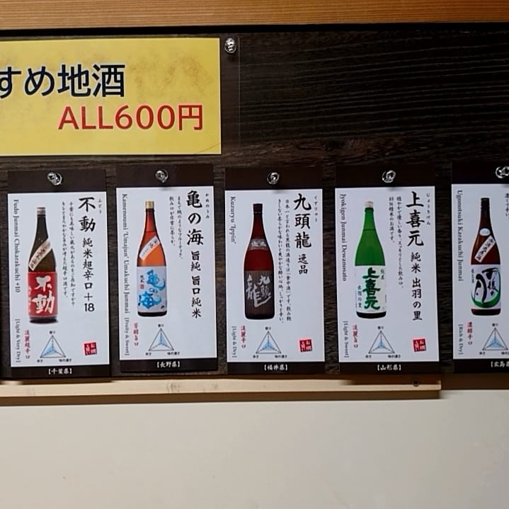 居酒屋 盃猫(はいねこ)