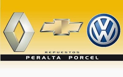 Photos of Peralta Porcel parts SA