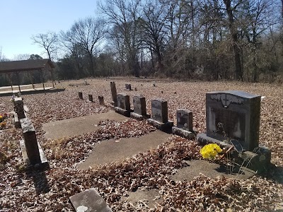 Madden Cemetary