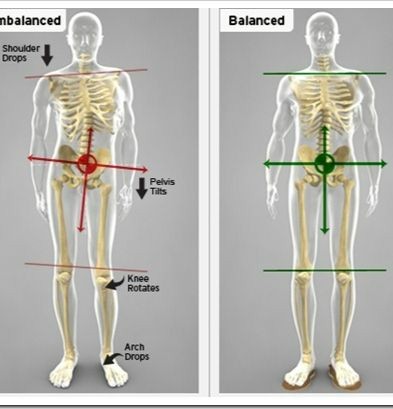 Integrity Massage - Visual