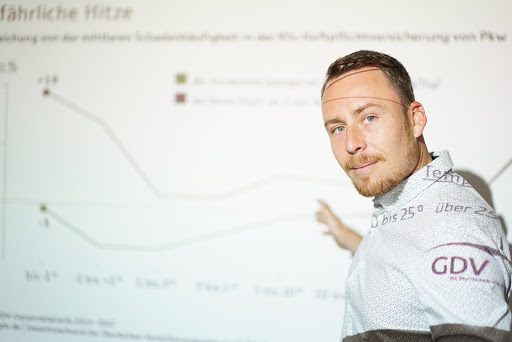 Daniel Strobel | PROMA Versicherungsmakler Aalen