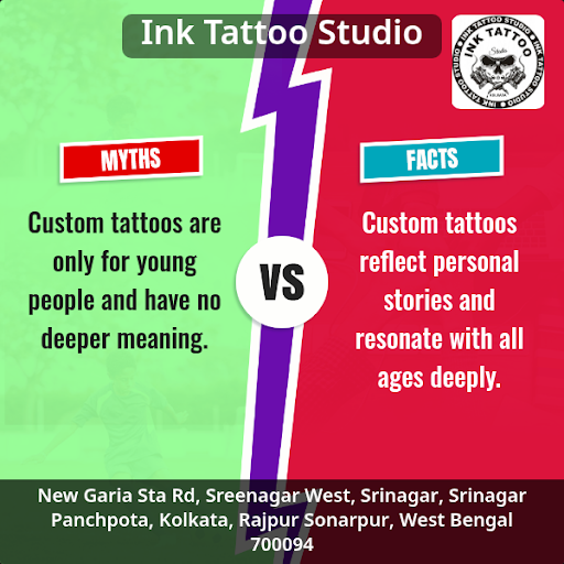Custom Tattoo Designs post image