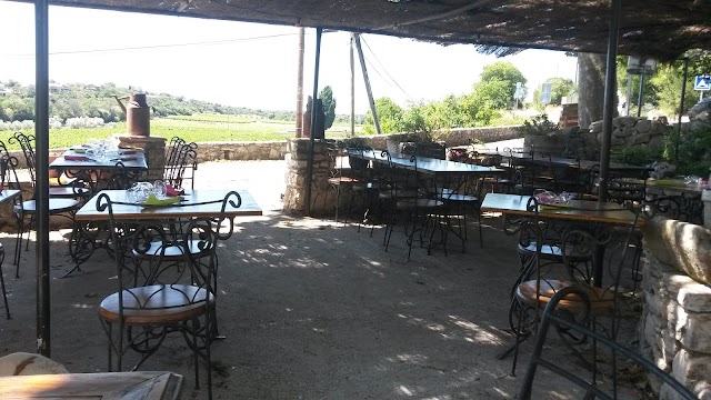 Auberge La Farigoule