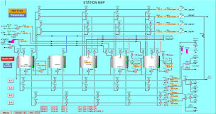 Photo n°5 de SEPIA - Solution Etude Process Informatique Automatisme à Baud (Entreprise de logiciels)